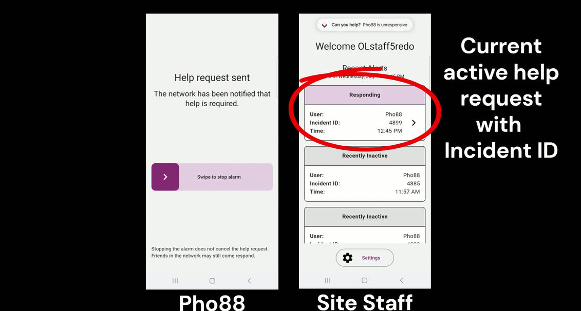 ORN App - Help Request Staff